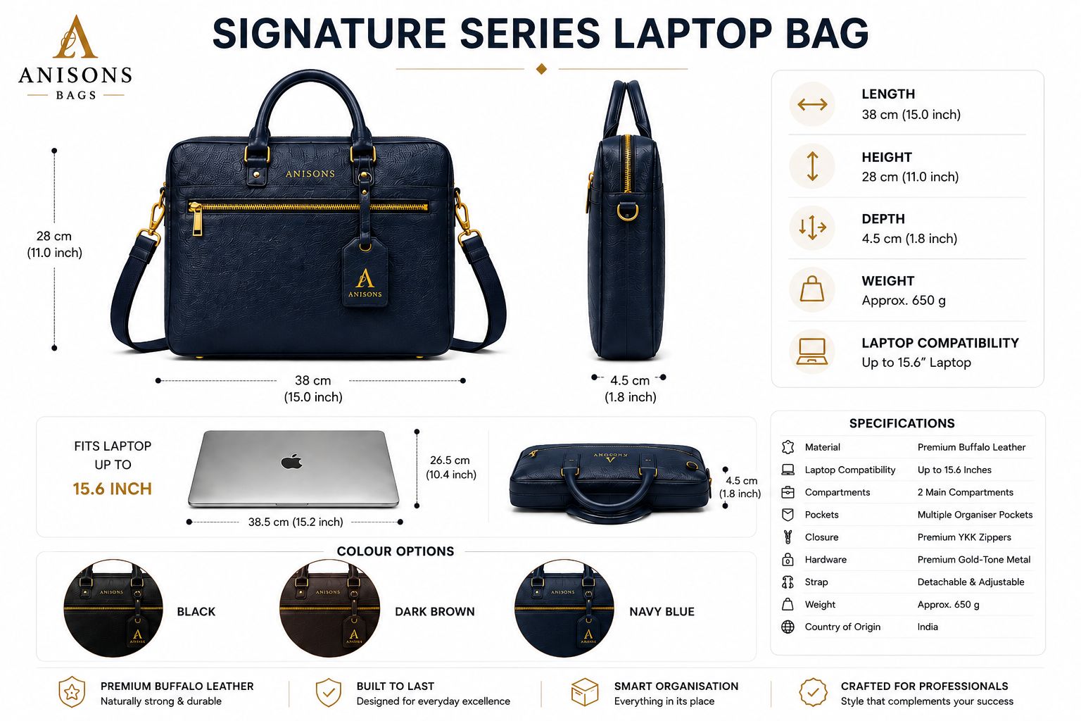 ANISONS Signature Series Navy Blue - Image 2